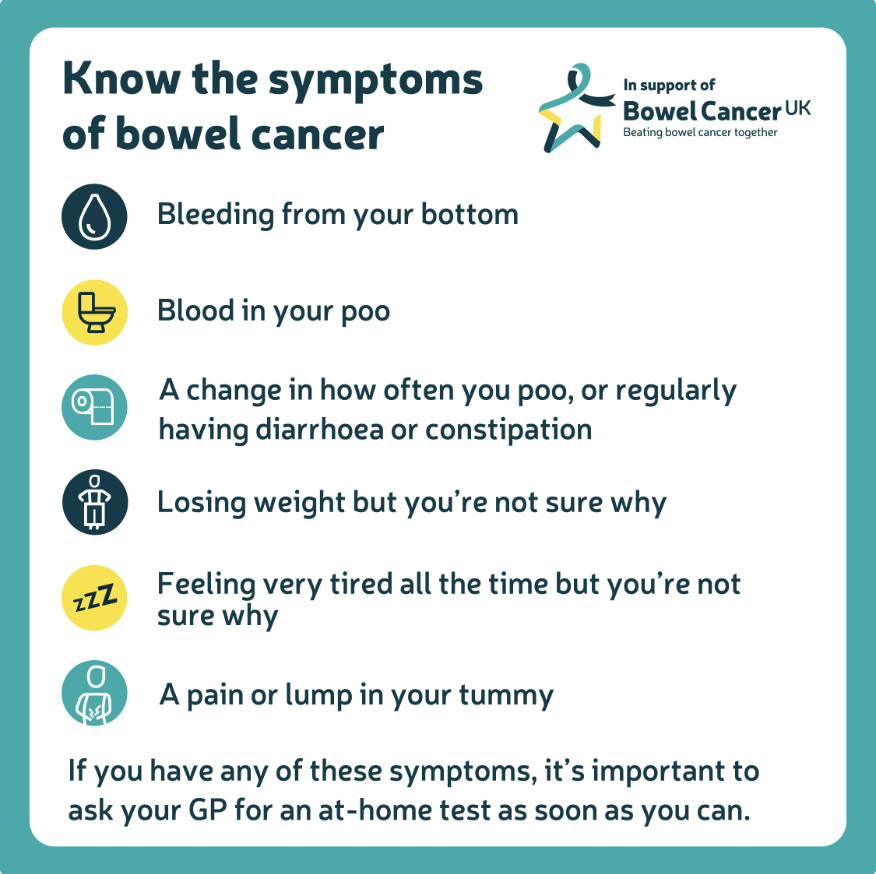 Know the symptoms of bowel cancer: bleeding from your bottom; blood in your poo; a change in how often you poo, or regularly having diarrhoea or constipation; losing weight but you're not sure why; feeling very tired all the time but you're not sure why; a pain or lump in your tummy; if you have any of these symptoms, it's important to ask your GP for an at-home test as soon as you can.
